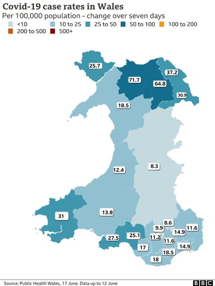 Covid Cases Wales June 2021